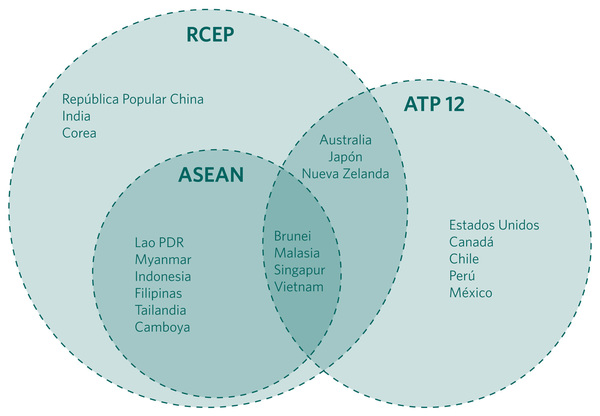 Fuente: Jingyang Chen/The Asia Foundation