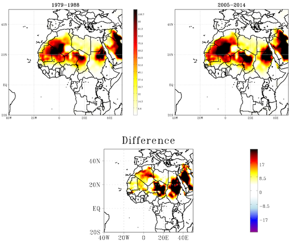 Différences de températures extrêmes (Ecoterre)