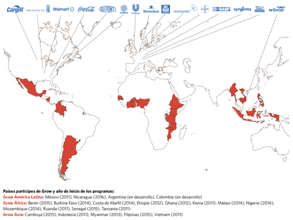 *La lista de compañías está disponible en: https://www.weforum.org/projects/new-vision-for-agriculture/