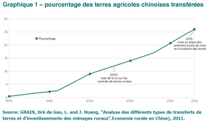 Cliquez pour élargir