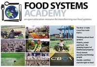 Food Systems Academy - an open education resource to transform our food systems-image