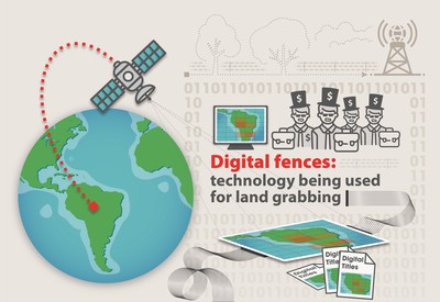 Infographic | Digital fences: technology and its use in land grabbing-image
