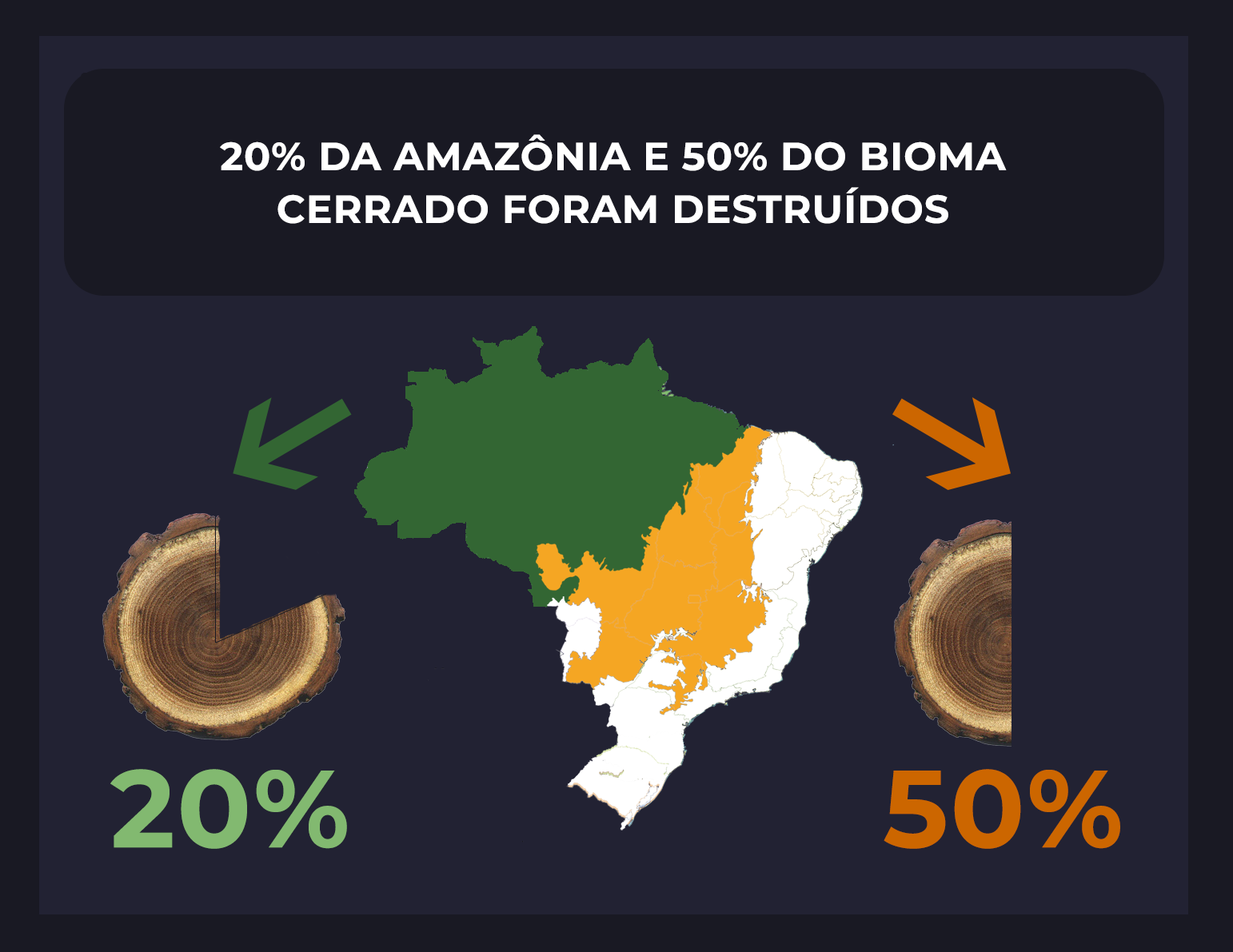 Códigos activos Pls Donate Setembro de 2023