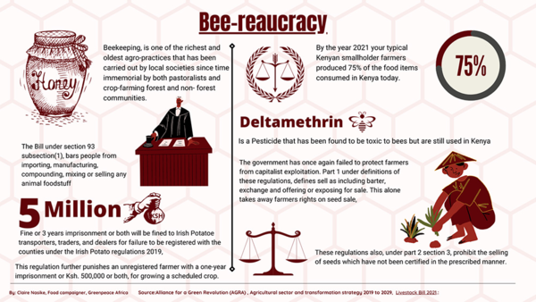 Bee-reaucracy