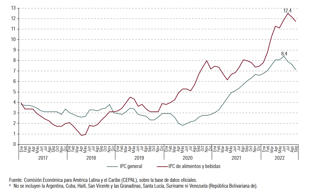 O boom do petróleo e das commodities: Confira estas 3 ações